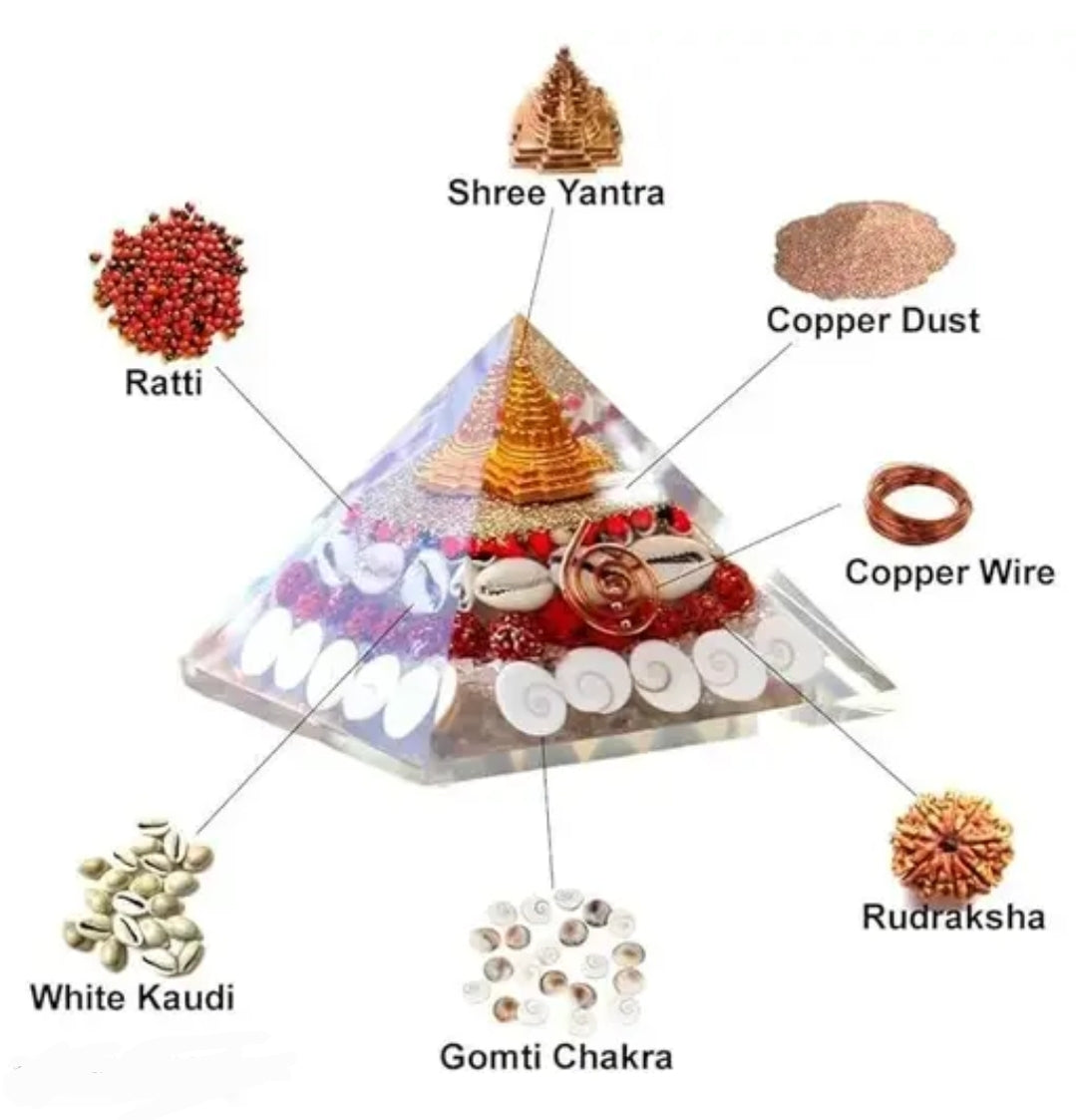 Transform Your Life – Shree Yantra Pyramid for Wealth, Peace & Success!